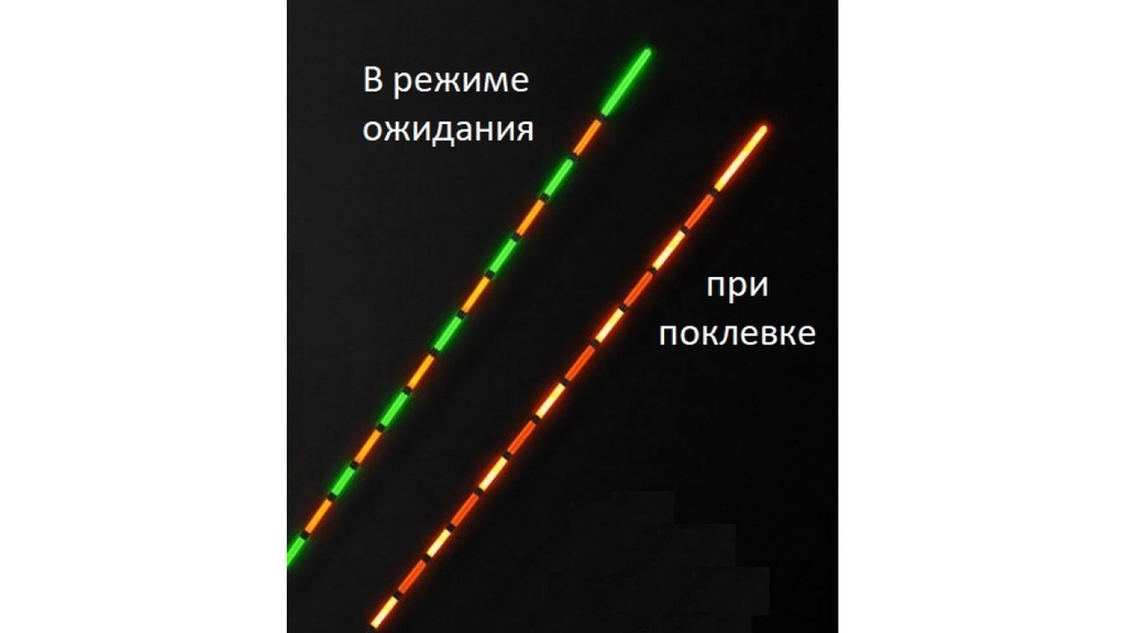 Поплавок электронный с датчиком поклевки ES 6 гр. красный (310706)